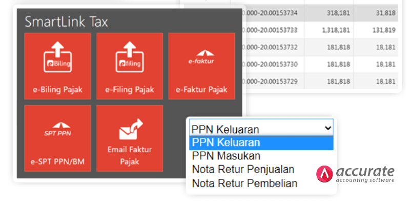 Software Akuntansi dan Pajak